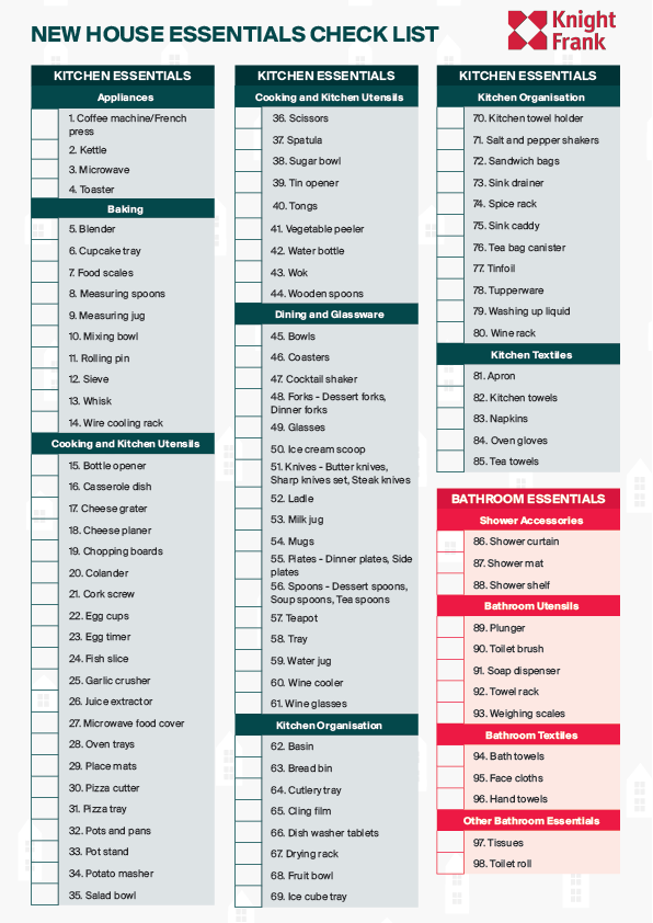 New Home Essentials Checklist. A Room by Room List of Household Items of  Things You Need for Your New Home. Available to Download Instantly. 